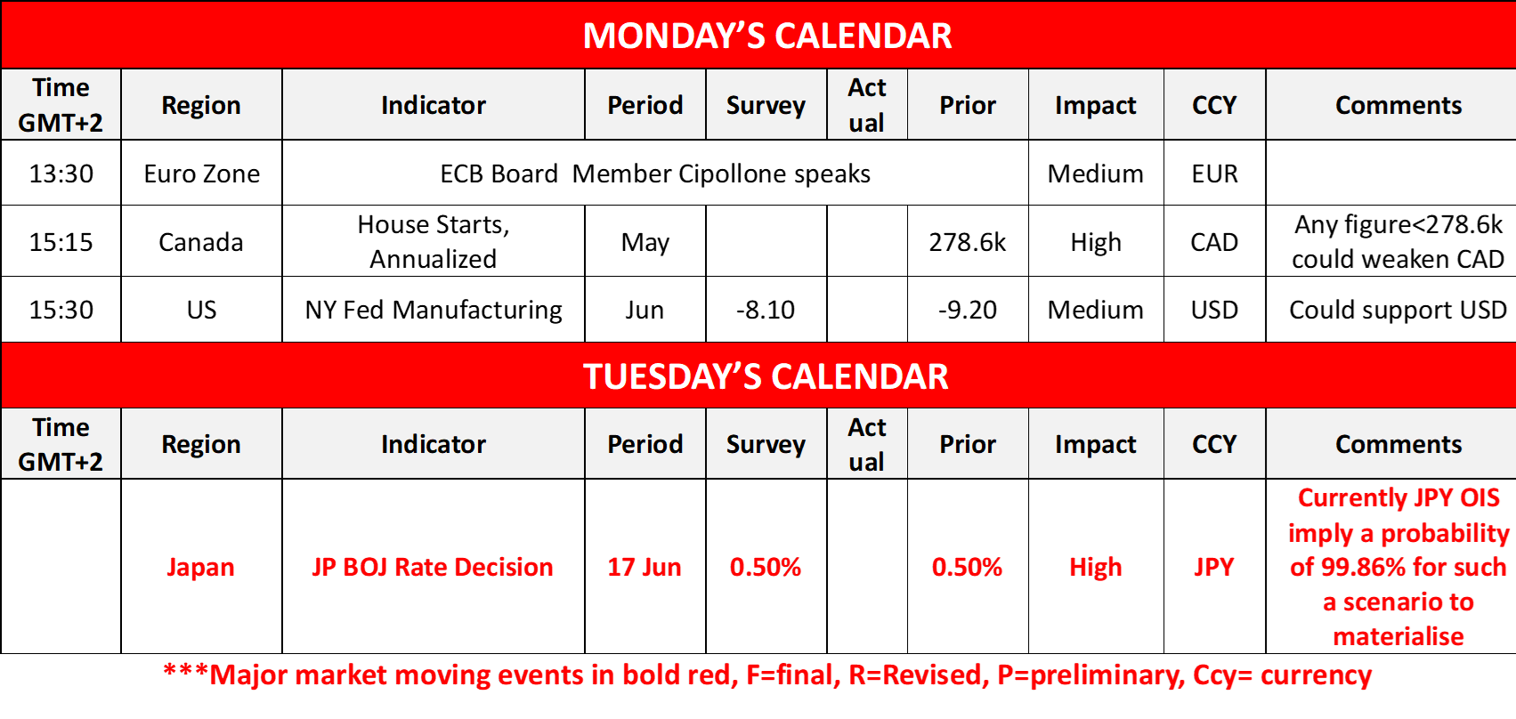 morning-releases-16-6-2025