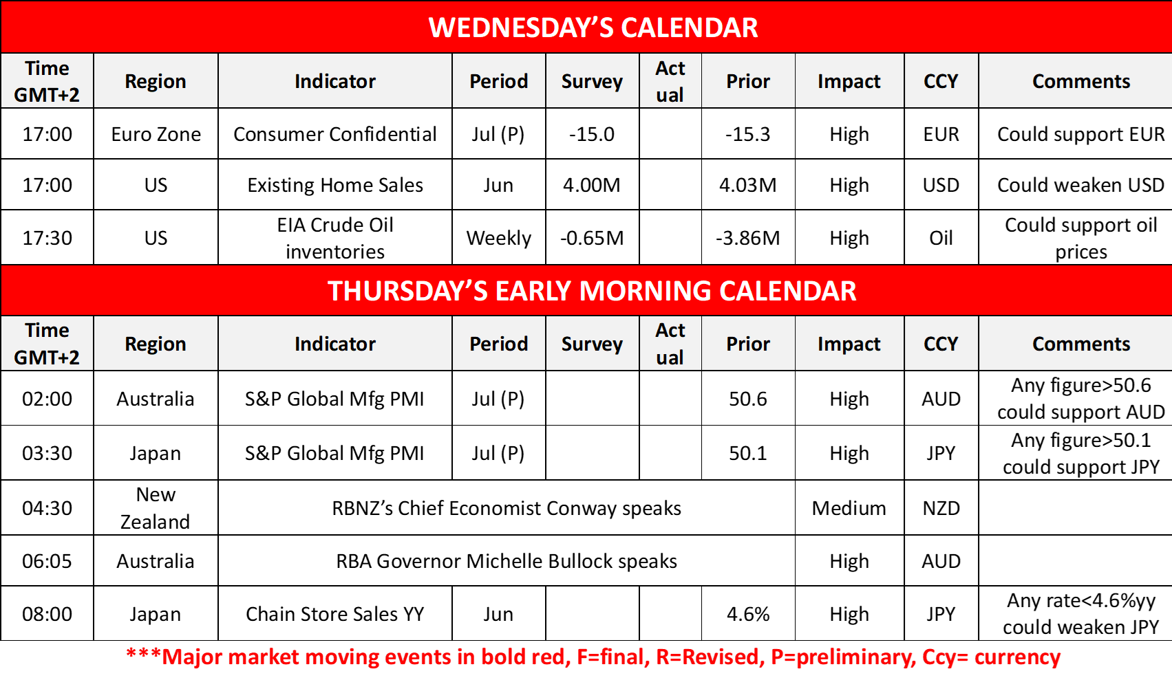 morning-releases-23-7-2025
