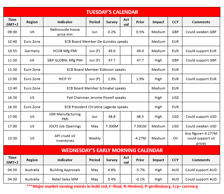 morning-releases-1-7-2025