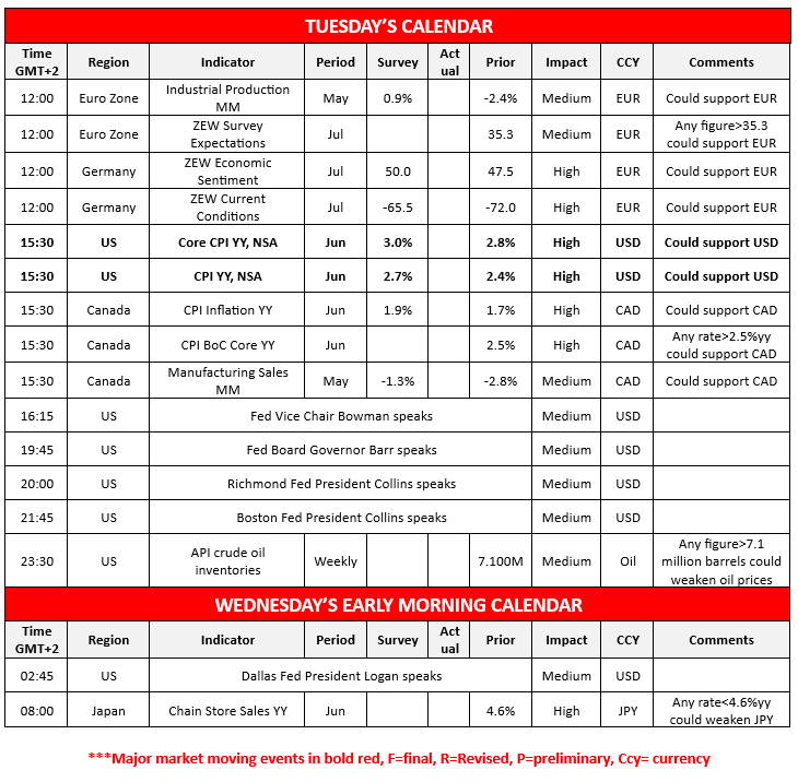 morning-releases-15-7-2025