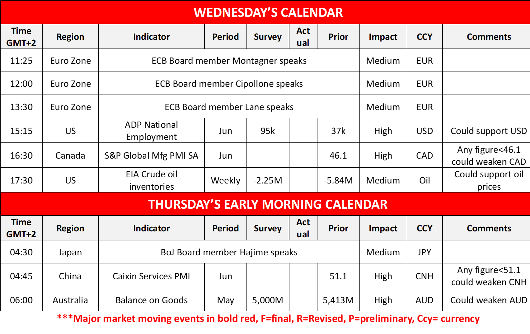 morning-releases-2-7-2025
