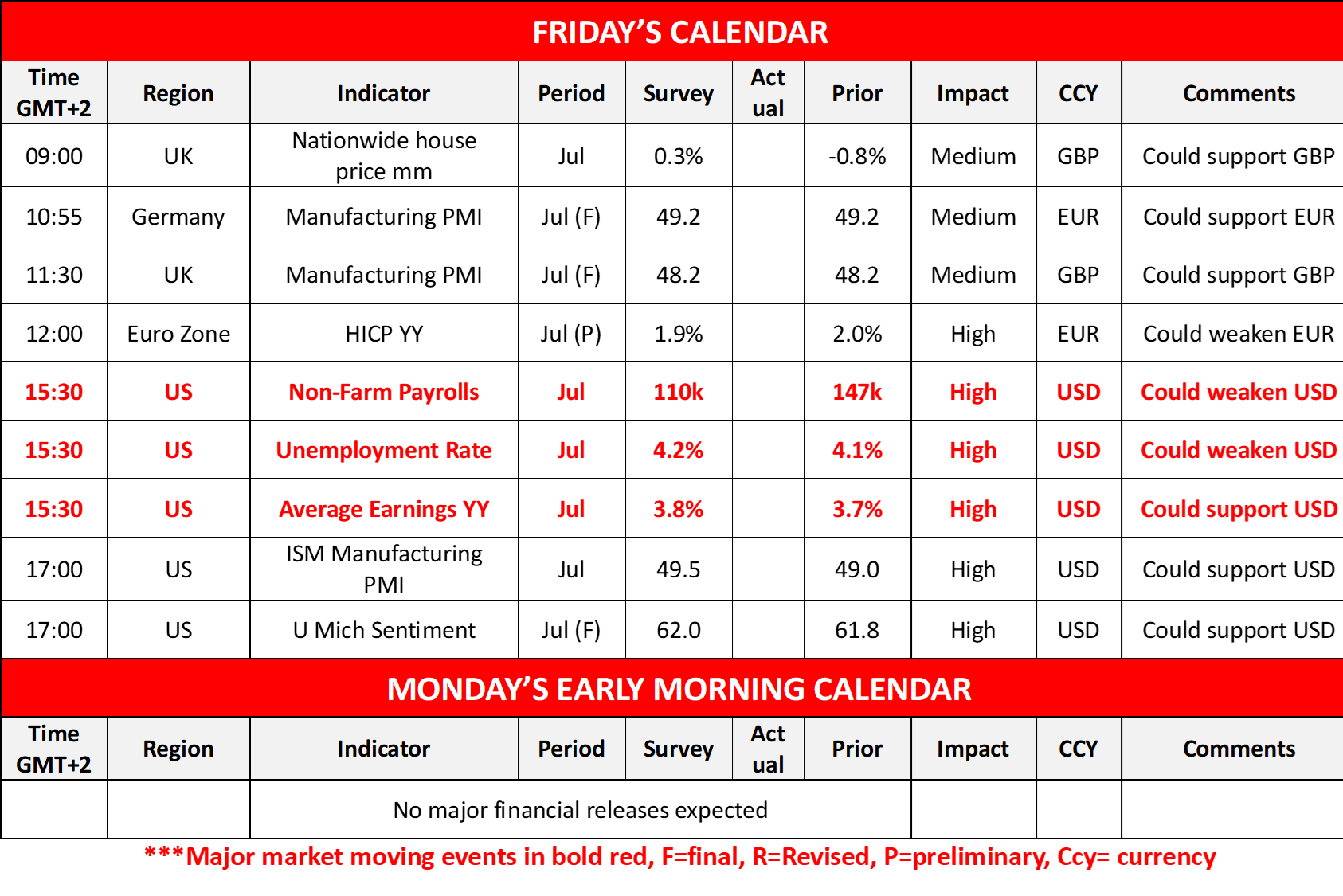 morning-releases-1-8-2025