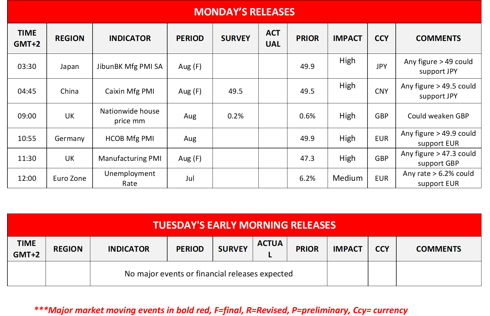 morning-releases-1-9-2025