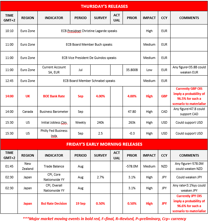 morning-releases-18-9-2025