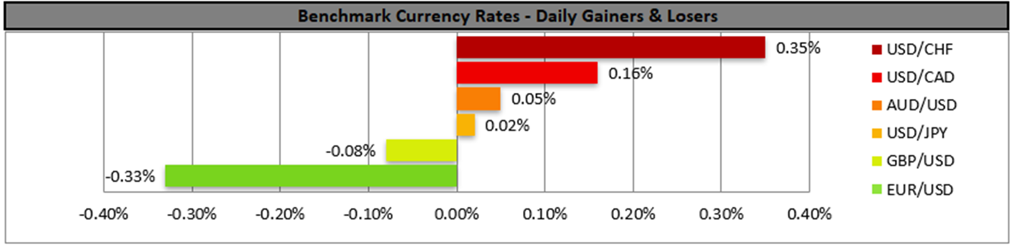 benchmark-3-11-2025