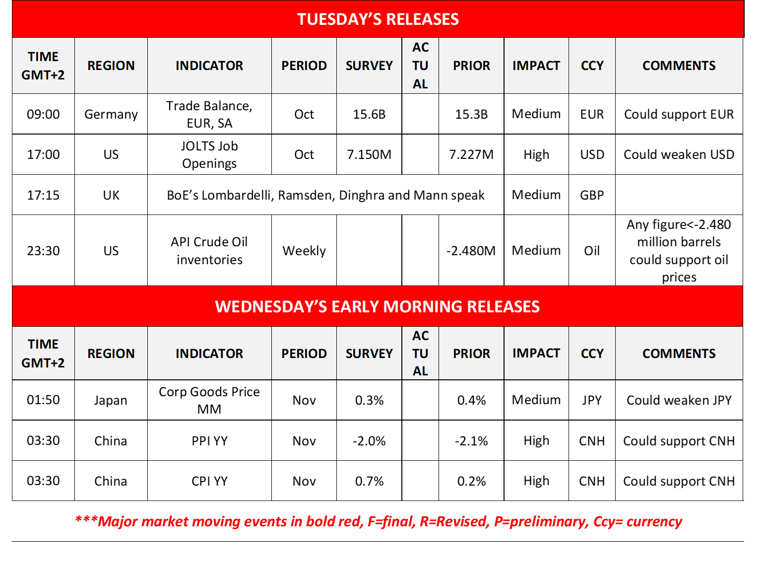 morning-releases-9-12-2025