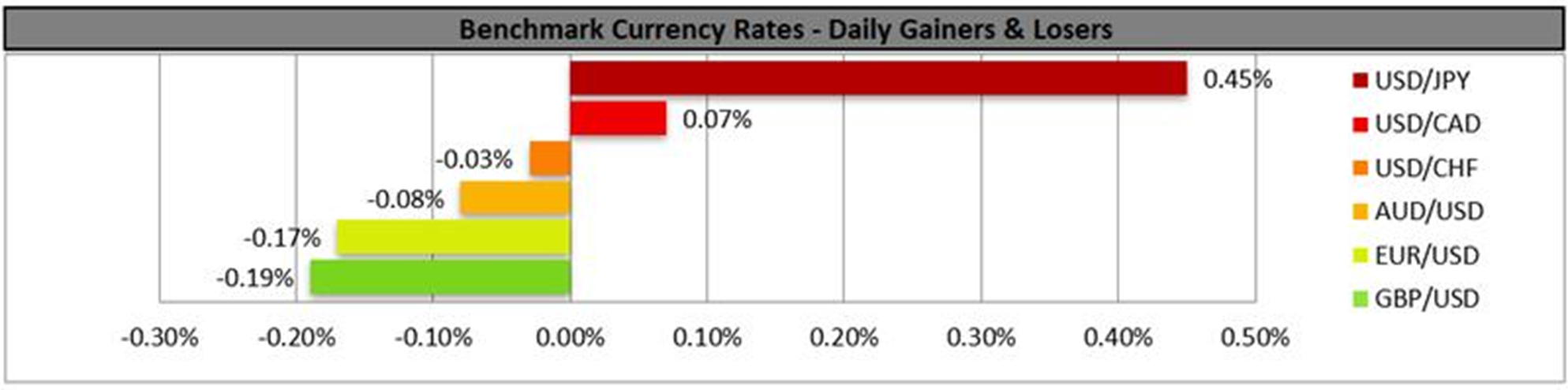 benchmark-10-12-2025
