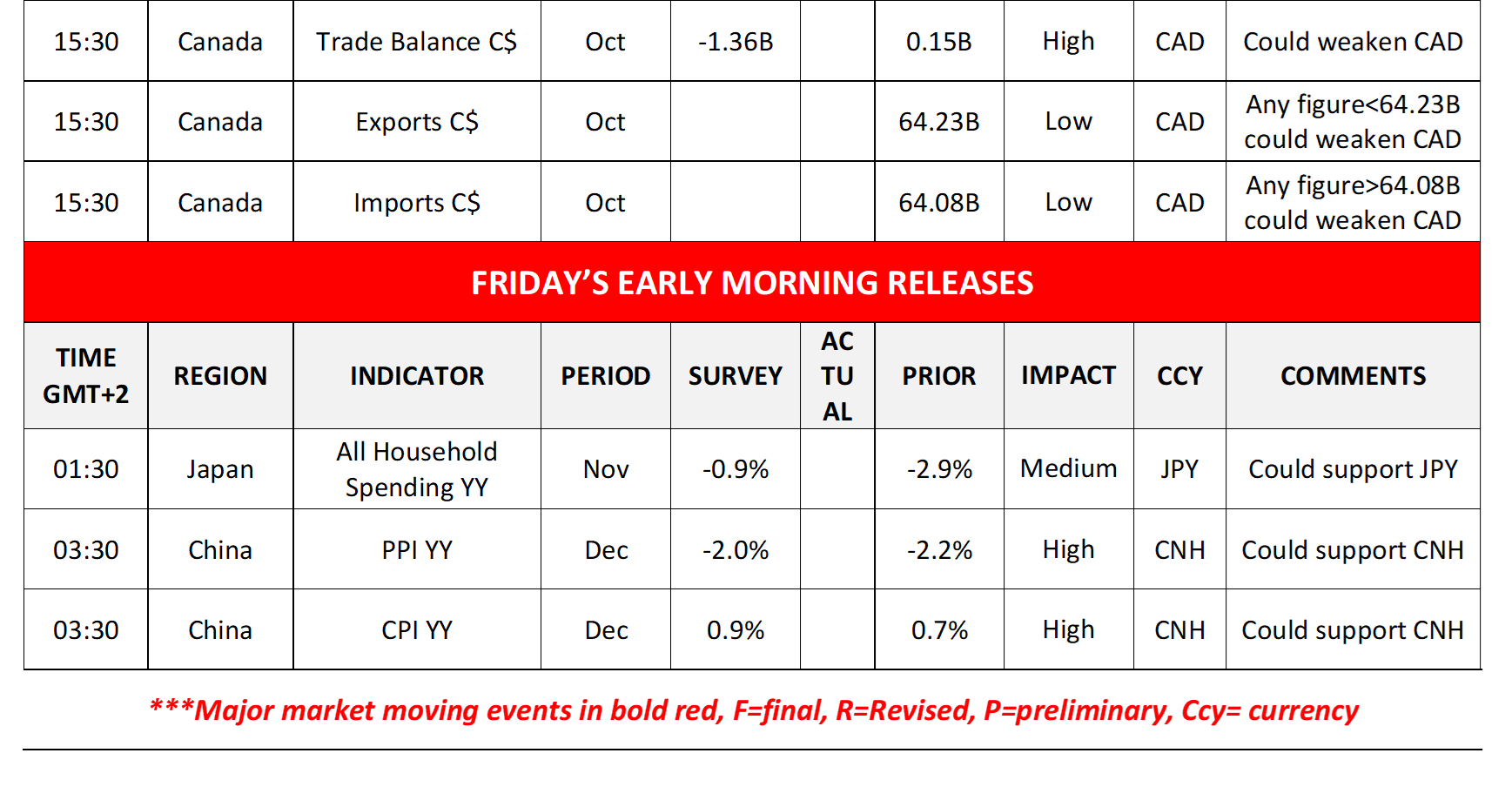 morning-releases-8-1-2026