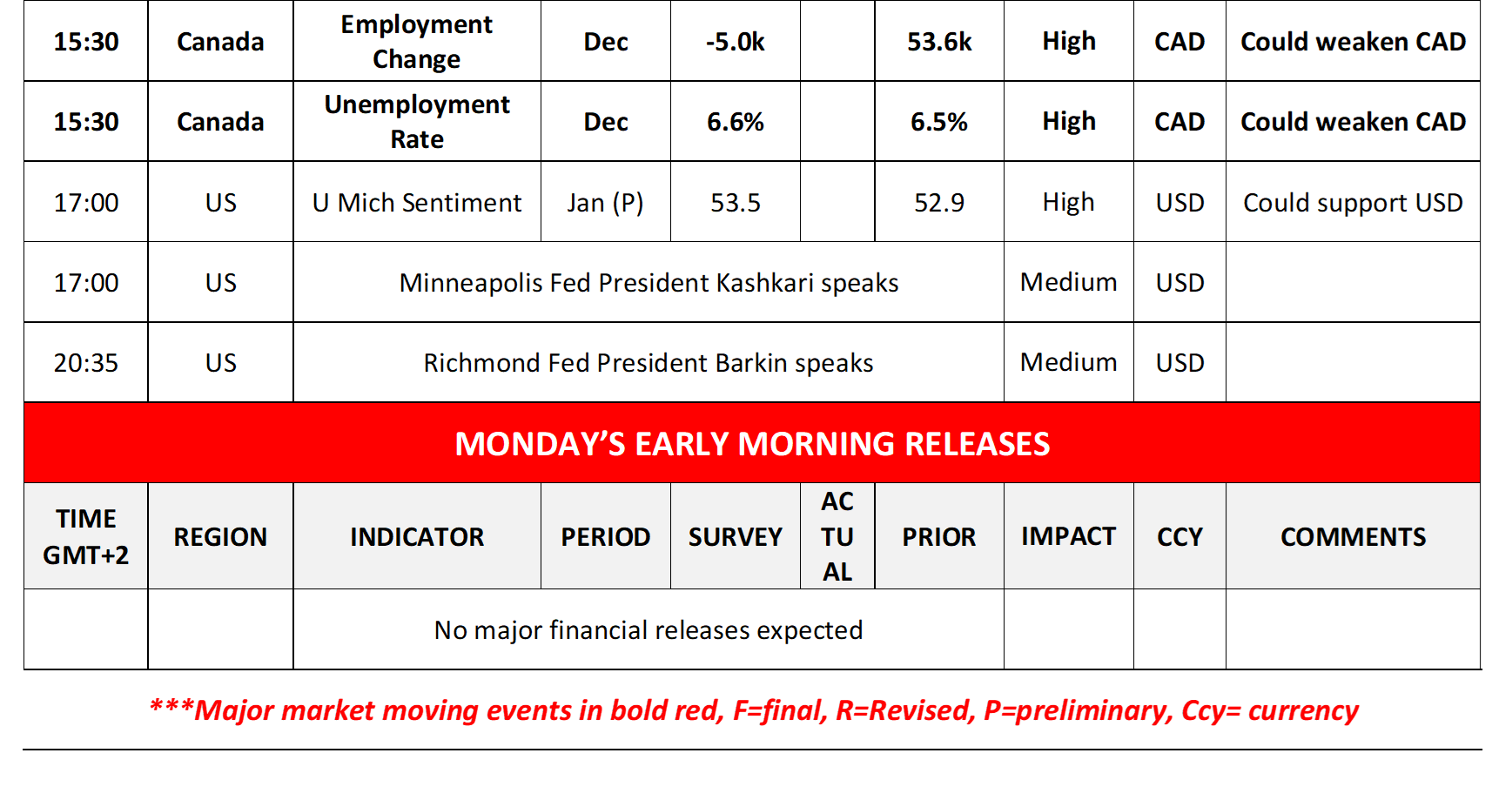 morning-releases-9-1-2026