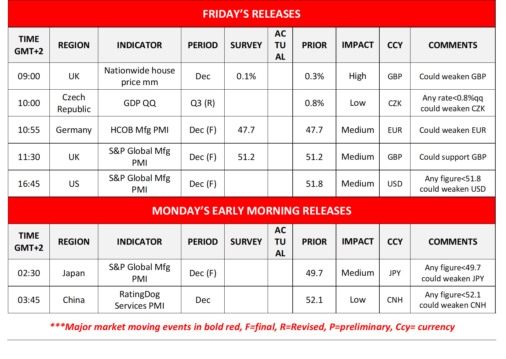morning-releases-2-1-2026