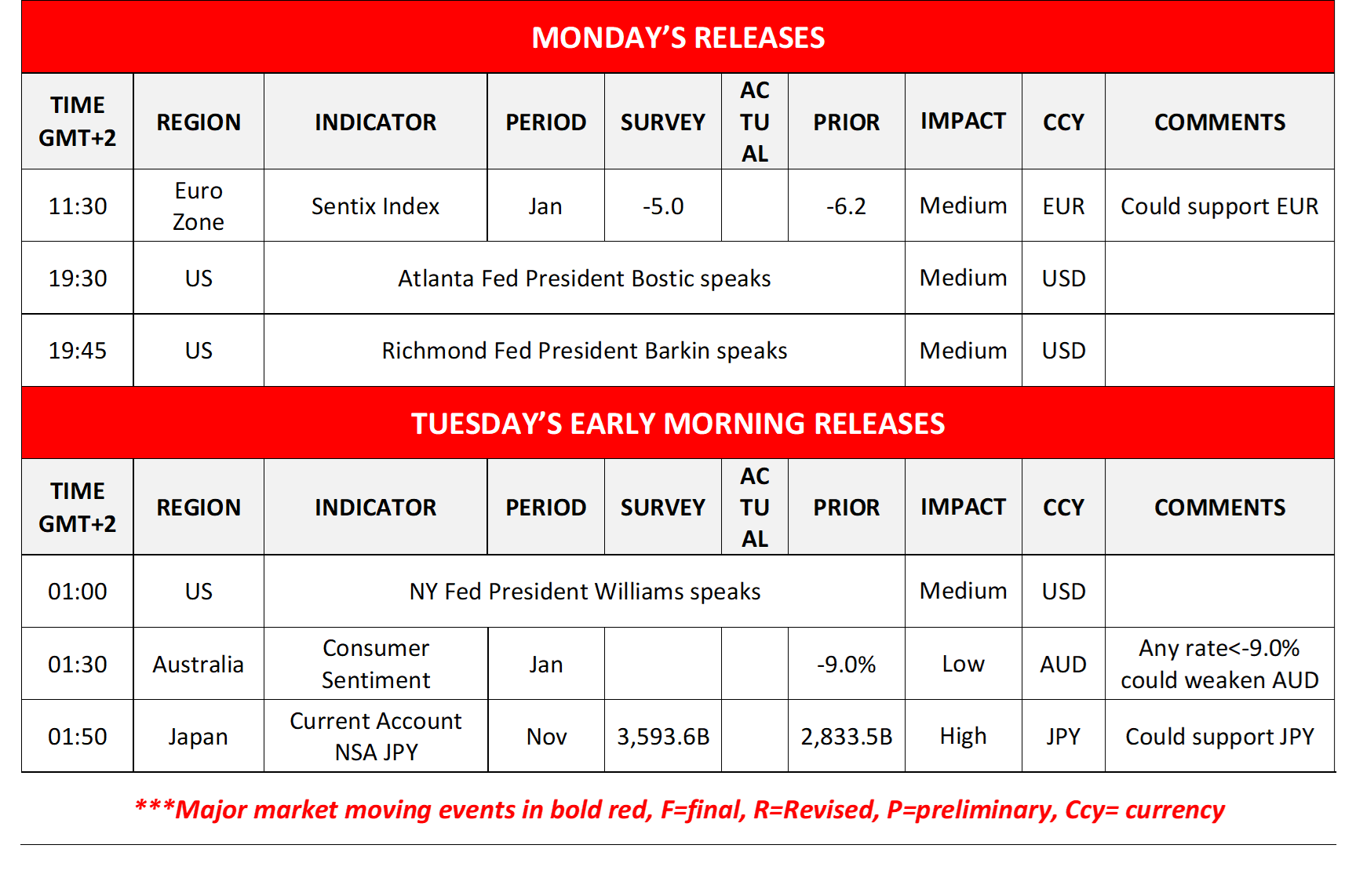 morning-releases-12-1-2026
