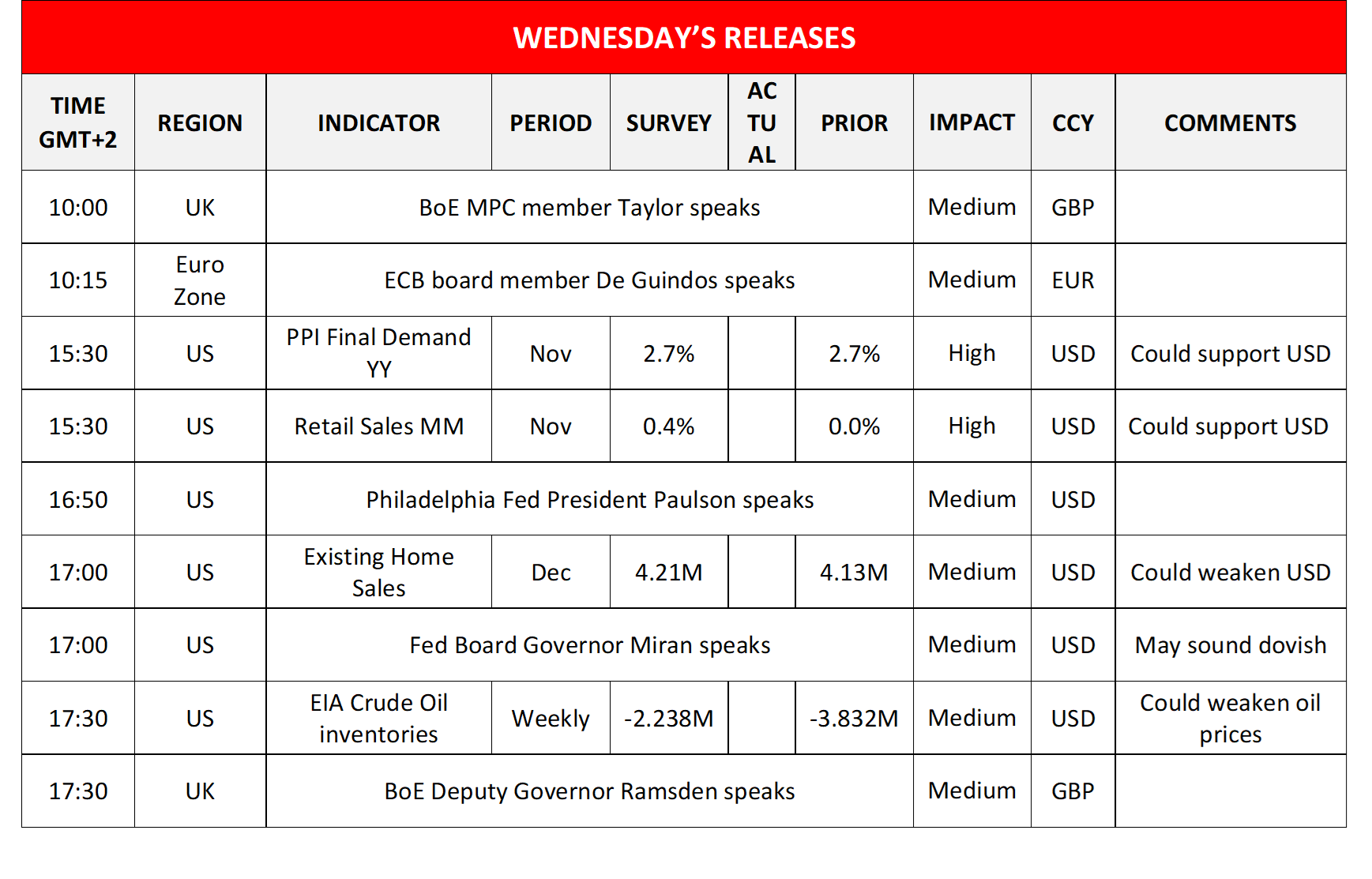 morning-releases-14-1-2026
