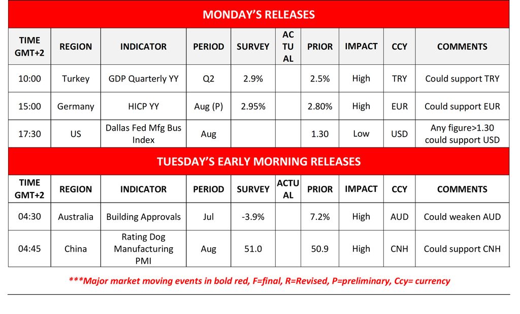 Calendar-08312026